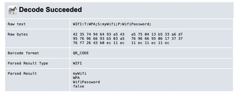 wifi qr decode result
